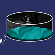 Enviromental-Waste-Management